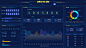 可视化大数据大屏展示，数据可视化，可视化大数据_白丹丹_68Design