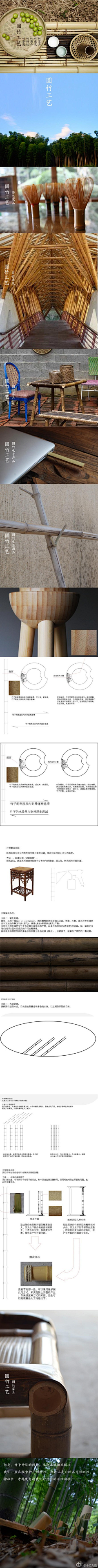 昆仑kunlun采集到家具