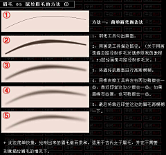 落瑛繽紛采集到教程