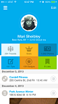 Foursquare iPhone user profiles screenshot