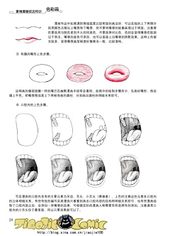 ciciwin采集到CG绘画-五官