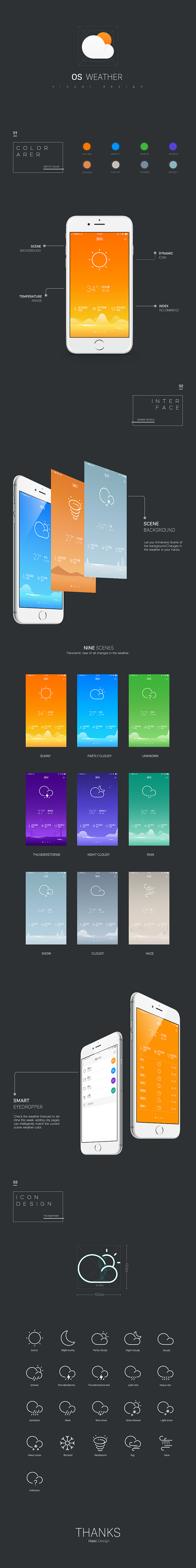 OS UI | 天气界面设计