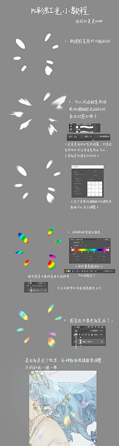 link---采集到过程