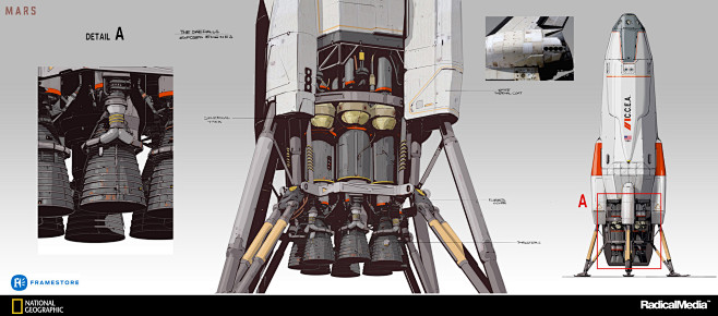 MARS - the Daedalus,...