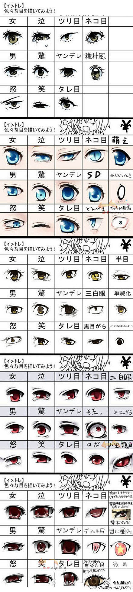 【漫画中100种眼睛的画法】非常经典，果...