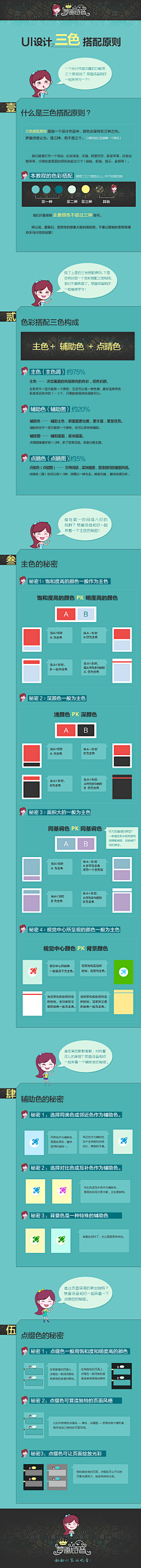 UI墨影儿采集到临摹教程