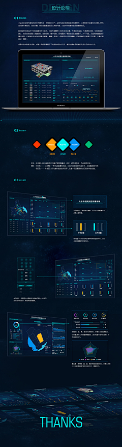 王鹏程2950采集到科技ui