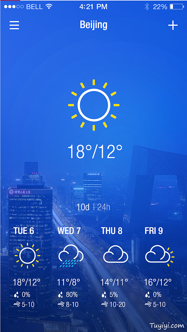 Weather-blue-real-pi...