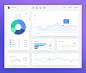 Analytics dashboard