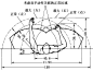 人机工程学在手机设计的搜索结果_百度图片搜索