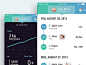 Baby Health Monitoring App  #timeline# #list# #infographic# #tab#