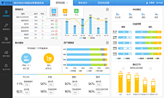 限量版℡采集到系统后台界面