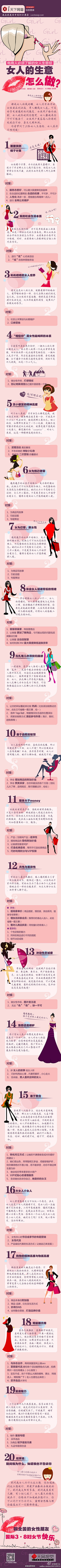 HerTZ采集到InfoGraphic信息图