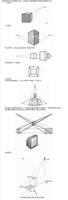 Snooooowyliu采集到学习