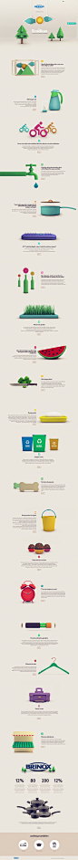 UI / Eco Dicas - Brinox by Isabela Rodrigues, via Behance