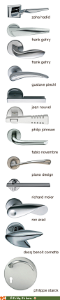 Door levers and handles by famous architects and designers.: 