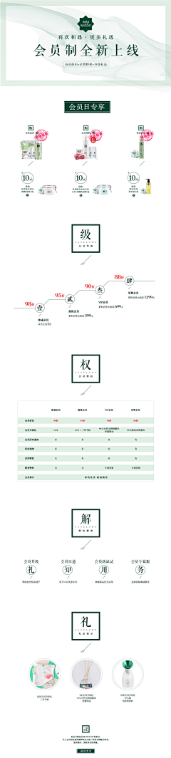 啧潴采集到食品