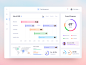 Task Management Dashboard - Light Version design clean team dashboard light dashboard light ux uiux ui dashboard