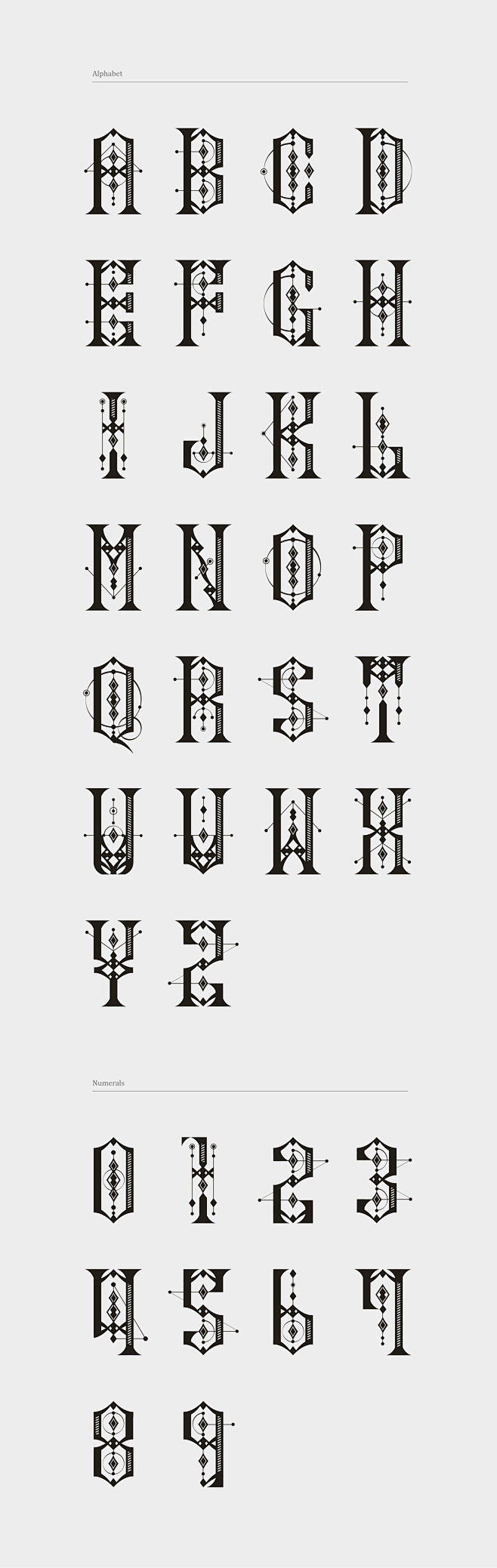 NOVA - Typeface : Th...