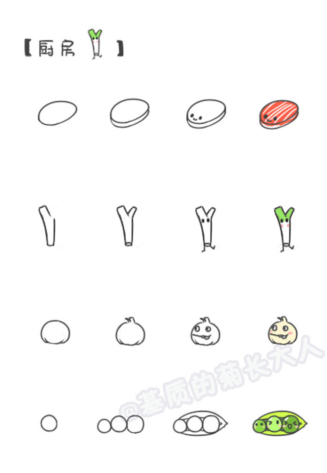 如何画萌萌哒蔬菜，来自@基质的菊长大人