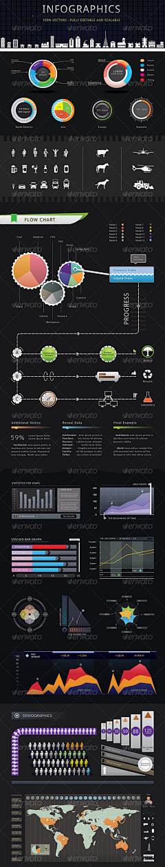 北极下雨了采集到Infographics