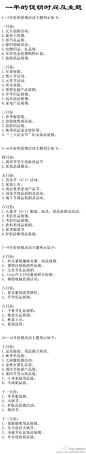 【一年的促销时间及主题！】对照文中节日主题，直接使用，使用于各个行业。