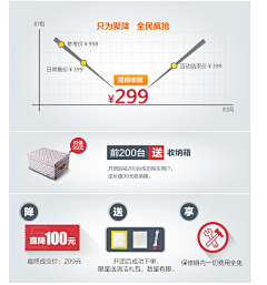 人家才不是圆圆的采集到关联