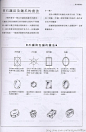 珠宝设计（手绘）教学