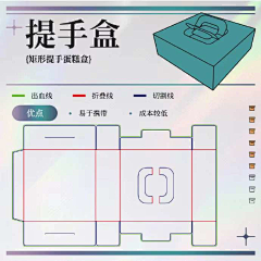 冷与由采集到展开图