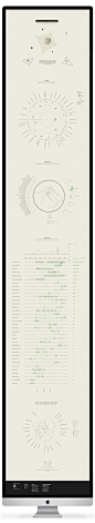 Subdued Colors + Historical Figure + Infographic: Galileo followers by Sara Piccolomini, via Behance