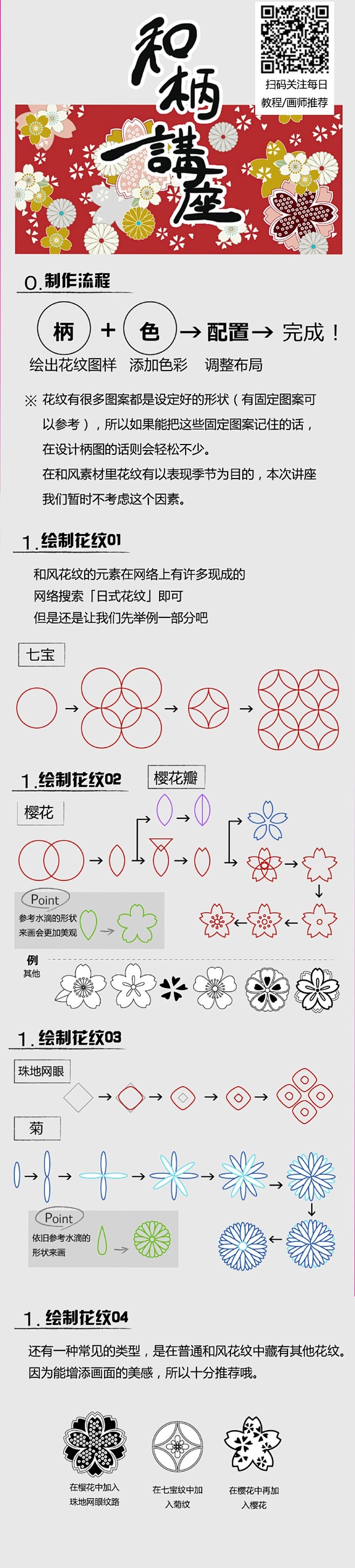 我的首页 微博-随时随地发现新鲜事