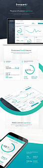 Energuard - Dashboard on Behance: 