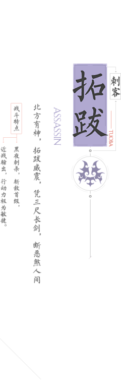 12NqKCAP采集到职业