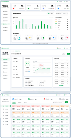 zjy676_7cc65f采集到触摸+后台+帮助