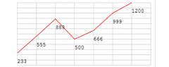 Blsm123采集到45+ Fresh Out of the oven jQuery