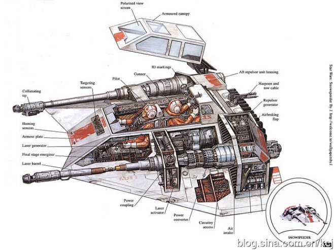 [转载]星球大战starwars科幻战舰...