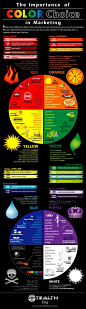 The importance of Color Choice in Marketing - An Infographic: 