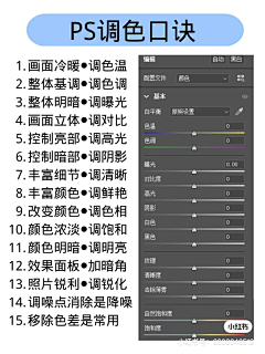 Blossom_BSM采集到教程