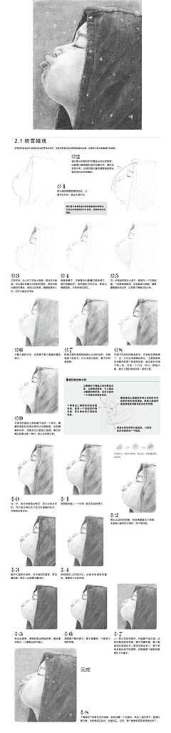 多多洛xtt采集到素描教程