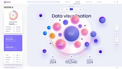 相见奕欢采集到Visualizing Data / 可视化数据