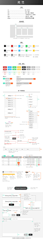 web组件设计整理