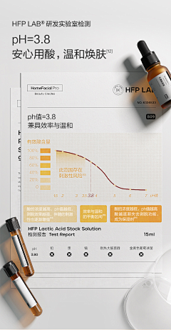 伍贤良采集到详情参数排版