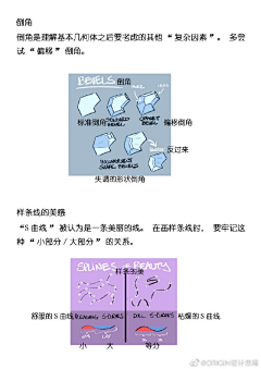 五笔线条采集到教程