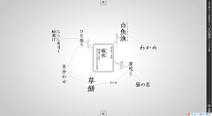 Www歪矮瞌肆采集到言の葉草  節氣之美