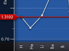 开飞机的贝塔1采集到timeline