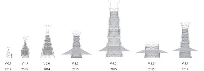 warka water towers c...