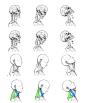 一些关于头部及脖子的角度绘画参考，麻竹练起来！pid=1613505 ​​​​