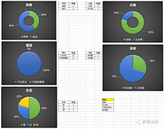 回形针设计采集到教程  学习