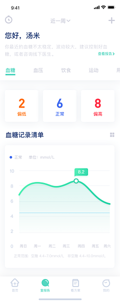 沉静1采集到UI