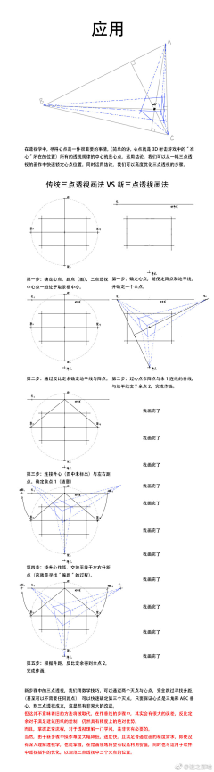 非白弗黑者灰采集到手绘相关